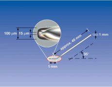 VacuTip I, sterile, set of 25