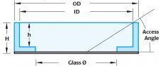 FD5040 FluoroDish for Oosight