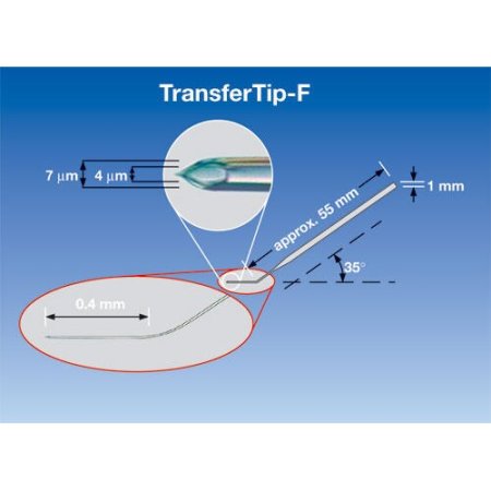 TransferTip F