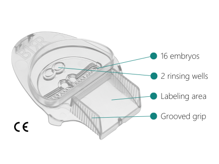 Kultivačná miska, popis častí Kultivačná miska, popis častí